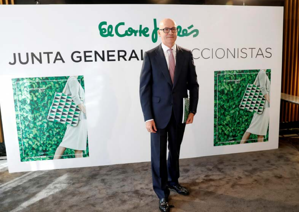 Bolsa Ecologica Plegable - El Corte Ingles - ENTRA